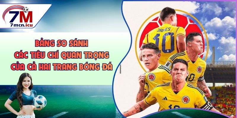Bảng so sánh các tiêu chí quan trọng của cả hai trang bóng đá